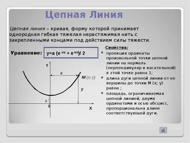 Функция arc. Цепная линия уравнение и график. Уравнение цепной линии вывод. Формула цепной линии. Цепная линия построение.