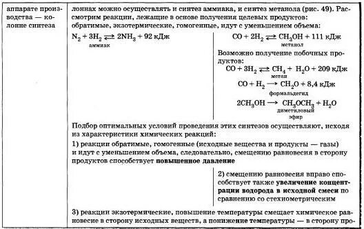 Производство аммиака и метанола таблица. Синтез аммиака таблица. Синтез аммиака температура. Сравнение производства аммиака и метанола.