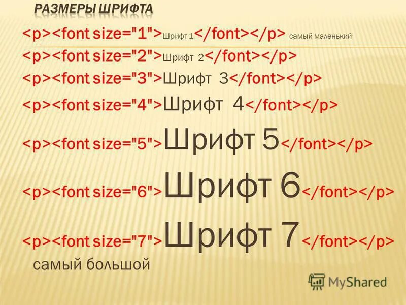 самый маленький шрифт. текст очень мелким шрифтом. вижу это буквы. Magnitude font. самый маленький шрифт в мире.