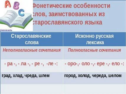 Примеры старославянских слов в русском языке