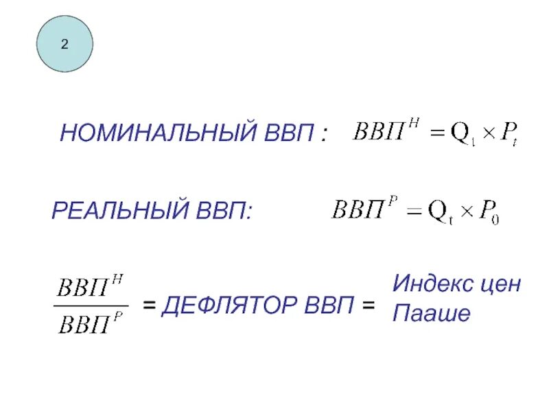 Формула расчета реального ВВП. Номинальный и реальный ВВП формулы. Номинальный ВВП формула расчета. Как посчитать Номинальный ВВП формула. Рассчитать величину внп