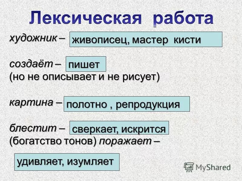 Сочинение юона полдень 3 класс