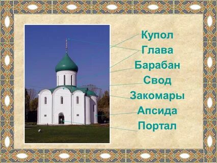 Изо древние соборы презентация