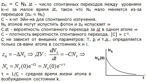 Спонтанные цифры