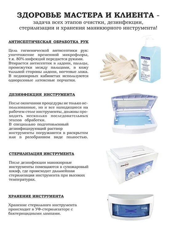 Обработка и стерилизация инструментария