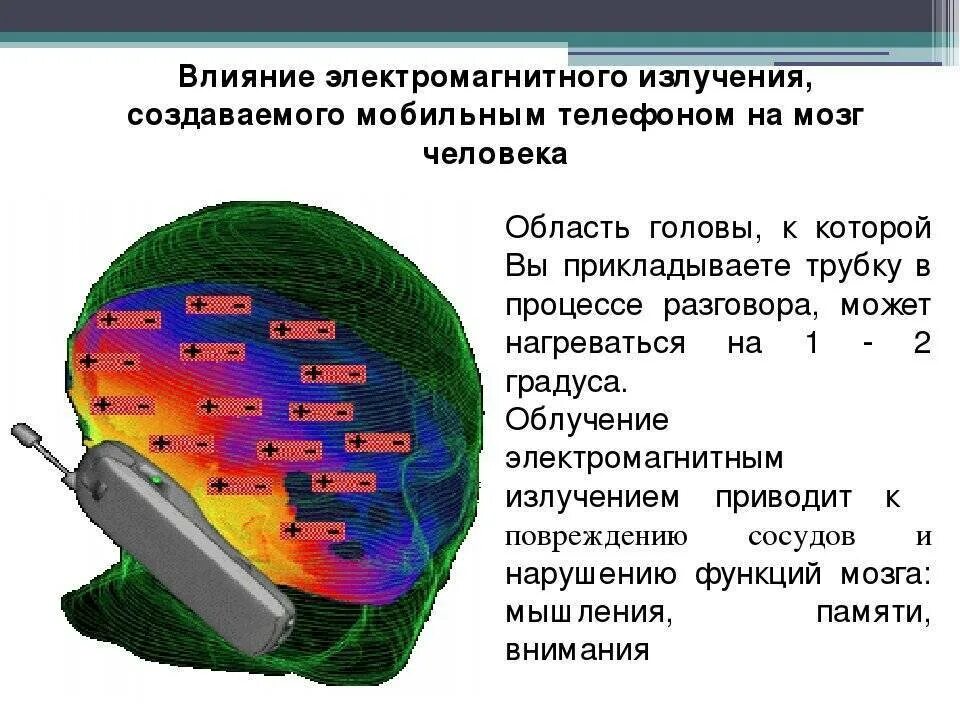 Электромагнитное излучение это. Воздействие электромагнитного излучения на человека таблица. Влияние электромагнитного излучения на здоровье человека. Электромагнитное излоуче ние. Электромагнитное излучченение.