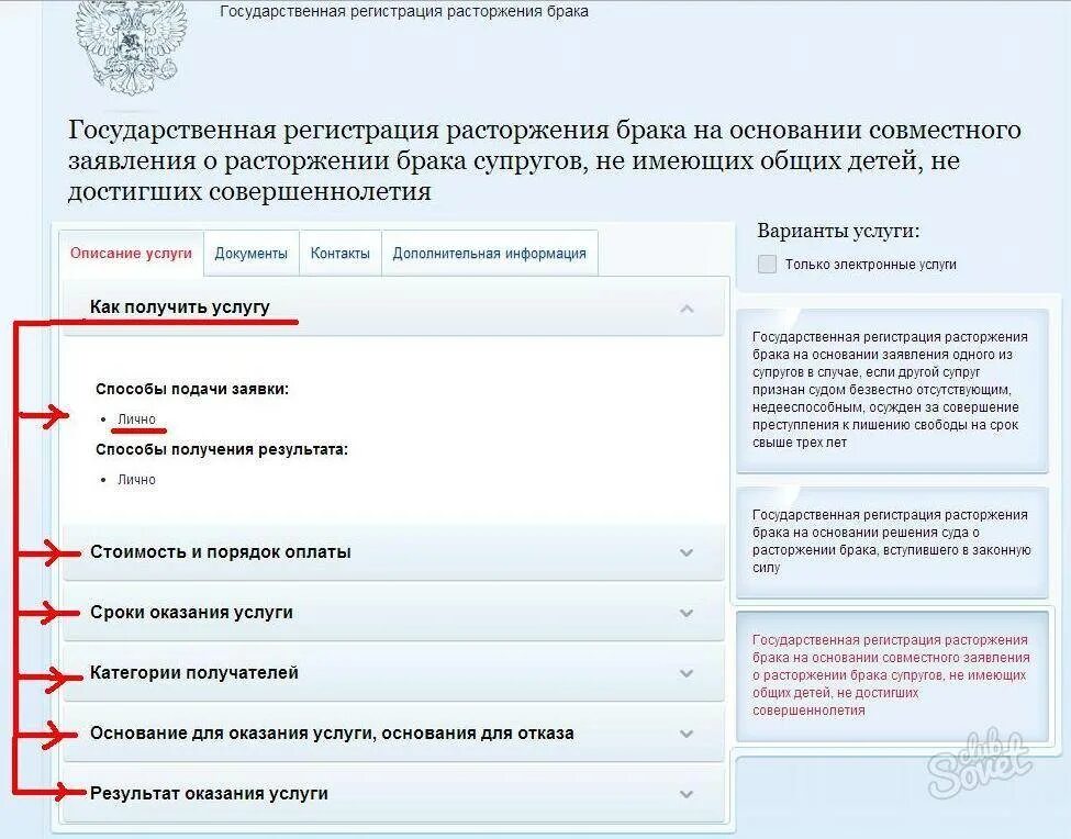 Узнать о расторжении брака. Как узнать подано заявление на развод или нет. Расторжение брака через госуслуги. Как узнать о расторжении брака через интернет в России.