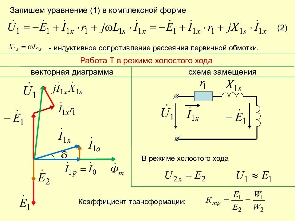 Сопротивление трехфазного трансформатора. Схема трансформатора при холостом ходе. Параметры схемы замещения трансформатора при коротком замыкании. Векторная диаграмма короткого замыкания трансформатора. Активное сопротивление короткого замыкания трансформатора.