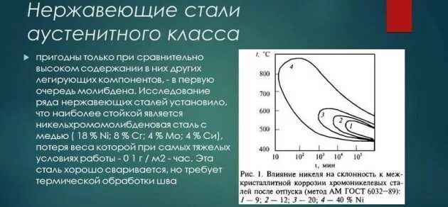Сталь легированная свойства сплава. Название легирования сталей. Характеристики аустенитных сталей. Быстрорежущая инструментальная сталь марки. Для чего легируют сталь.