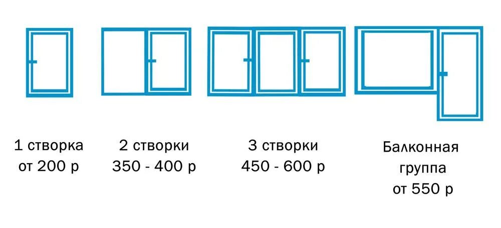 Помыть окна в квартире стоимость москва. Расценки на мытье окон. Расценки на мытье окон в квартире. Расценки помыть окна. Расценки по мытью окон.