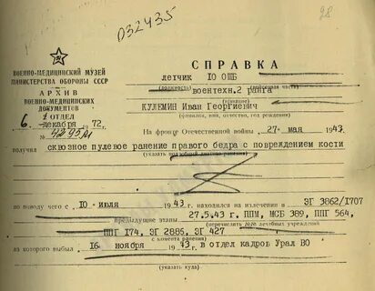 Архив цамо вов поиск