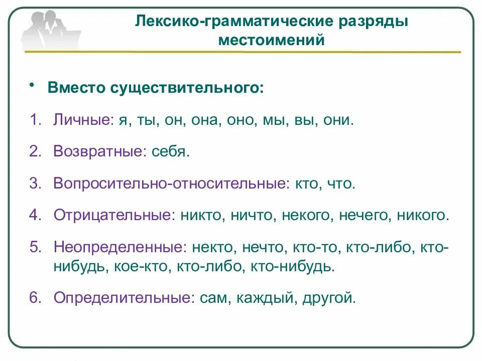 Местоимение является существительным. Лексикограмматичечкие разряды местоимений. лексико-грамматические разряды местоимений. местоимение лексико-грамматические разряды местоимений. лексикограмматические разряды местоипений.