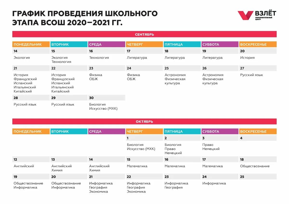 Муниципальный этап Всероссийской олимпиады школьников 2020-2021. График школьного этапа Всероссийской олимпиады школьников 2020-2021. Этапы Всероссийской олимпиады школьников 2020 2021.