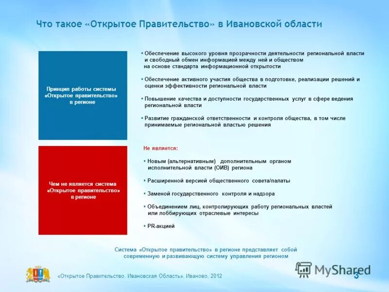 Цифровой гражданин югры логотип. Открытое правительство открытый регион. Открытый регион югра. Открытое правительство открытый регион. Принципы открытости органов власти.