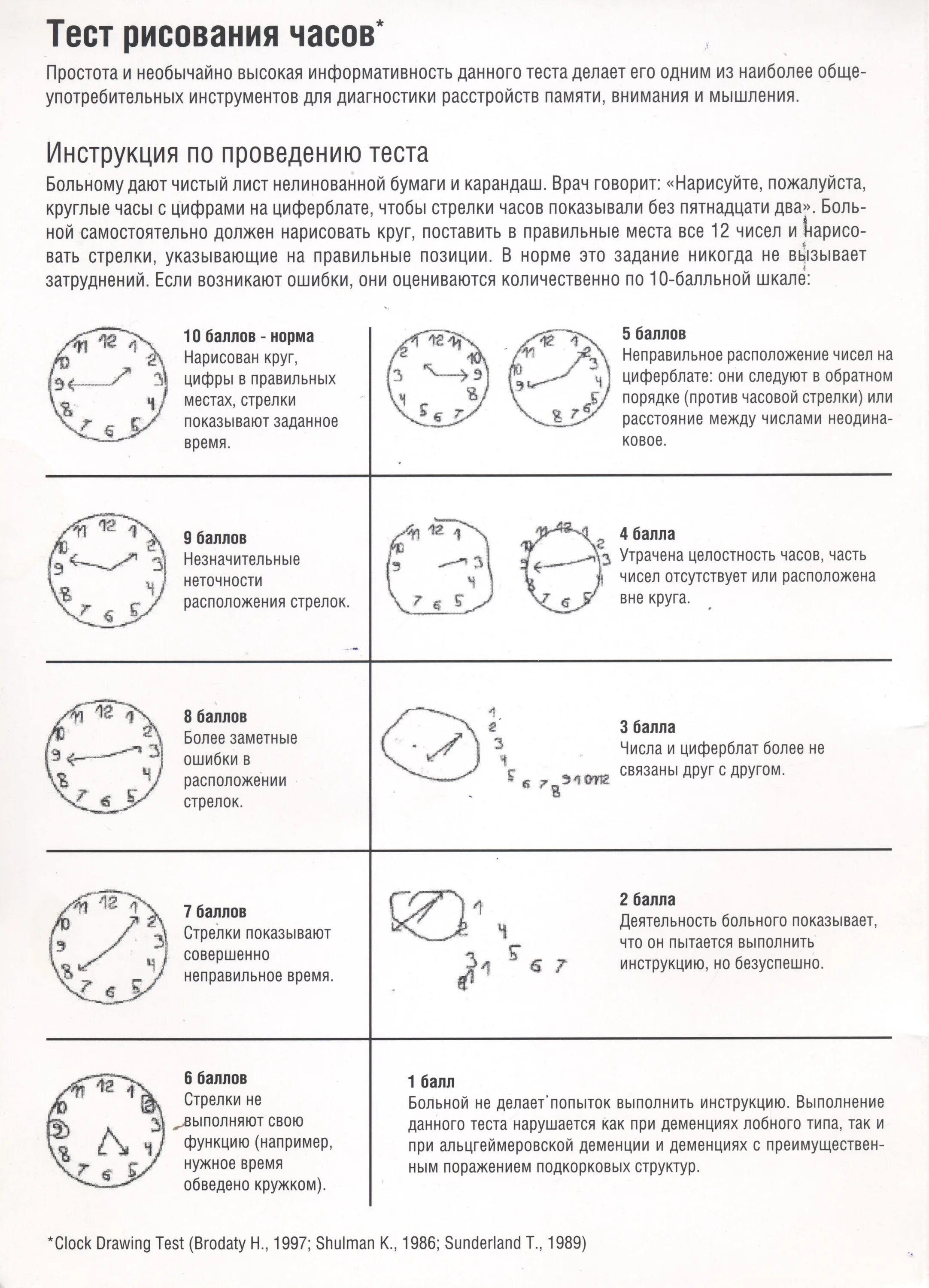 Тесты задания на болезнь Альцгеймера. Тест рисования часов при болезни Альцгеймера. Тест с часами на болезнь Альцгеймера. Тест рисования часов при деменции. Как диагностировать деменцию