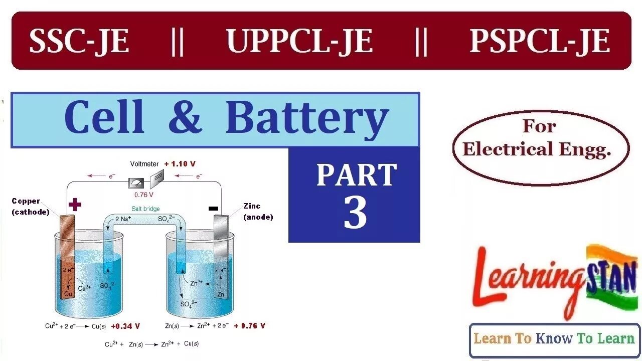 Battery Cell. Лекланше батарейка. What is Cell and Battery. Battery lead-acid 24 Cell.