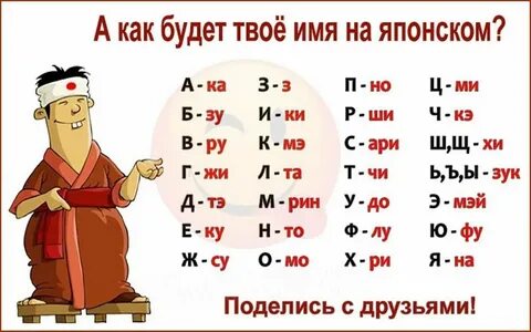 Как пишется имя нона