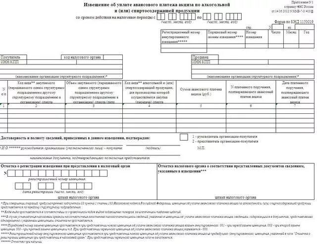 Уведомление об авансовых платежах ип