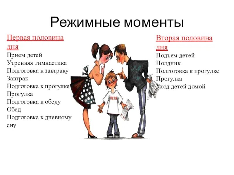 День лучше в первой половине. Первая и вторая половина дня. Желательно в первой половине дня. Во второй половине дня. Перваяполовинв дня это.