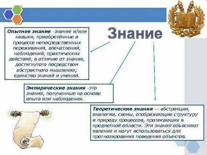 Опытное познание
