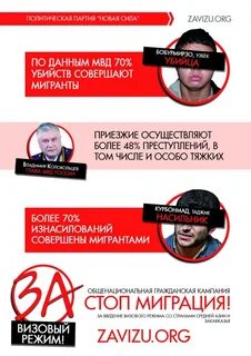 Визовый режим со средней азией