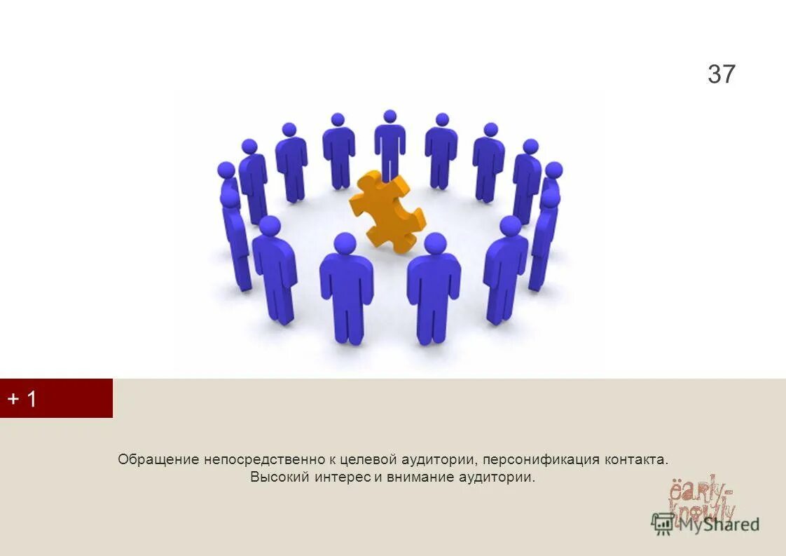 Целевая аудитория спортсмены. Эмоциональные и рациональные мотивы. Обращения к целевой аудитории. Обращения к целевой аудитории. Портрет целевой аудитории.