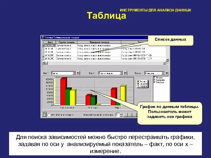 Профессиональная автоматизированная программа