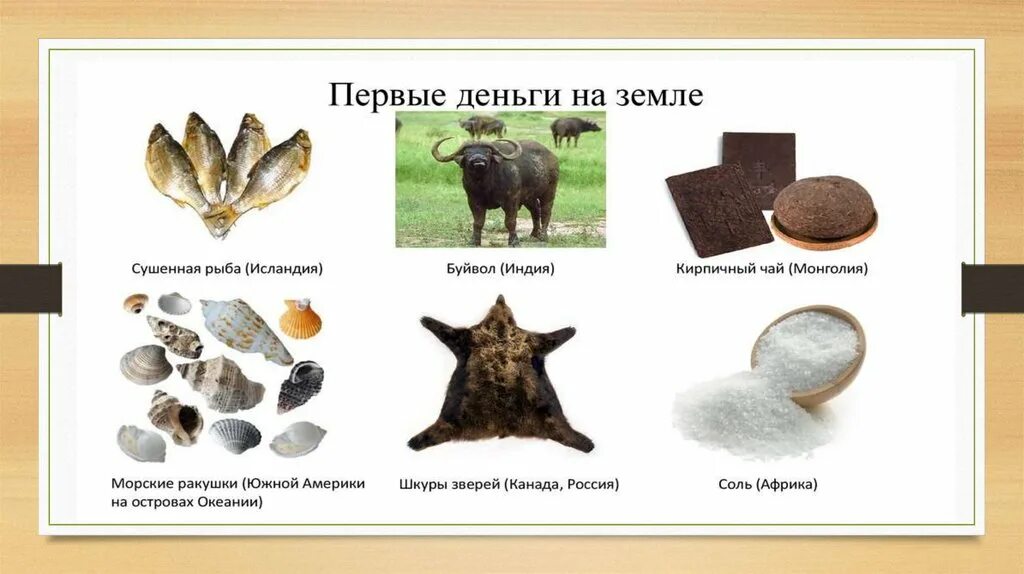 Роль денег выполняют. Товарные деньги древней руси. Что раньше выступало в качестве денег при обмене товарами. Первые деньги. История денег для дошкольников.