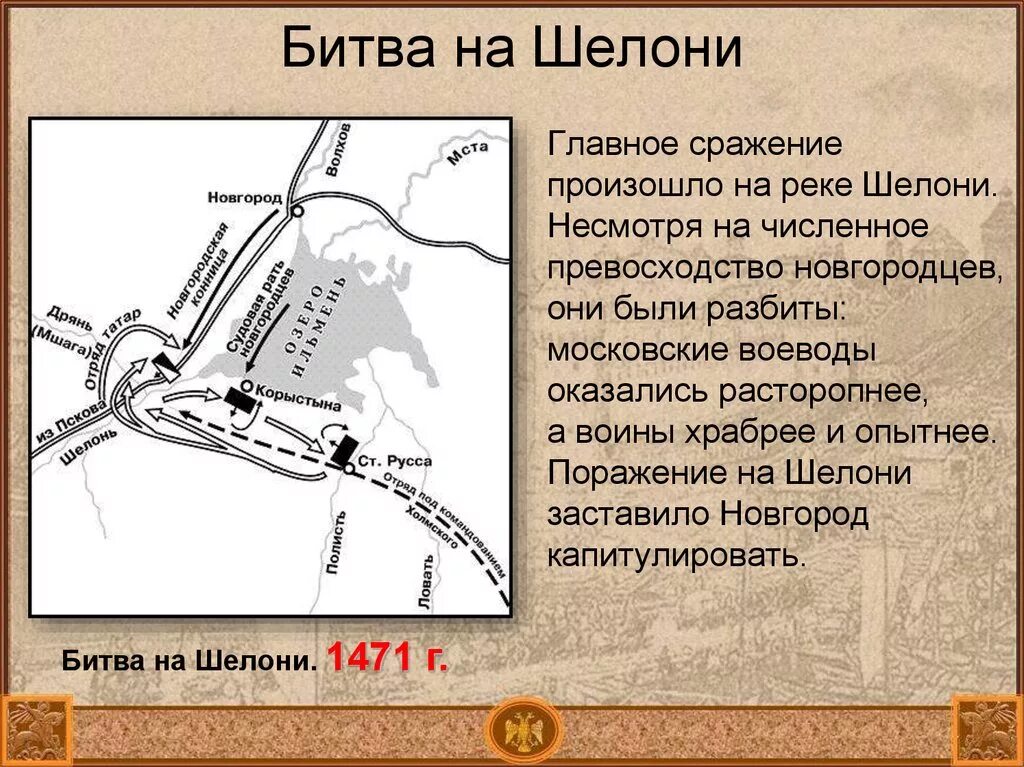 Битва на реке Шелони в 1471г.. Битва на реке Шелони 1471 карта. В каком году состоялась битва на альте