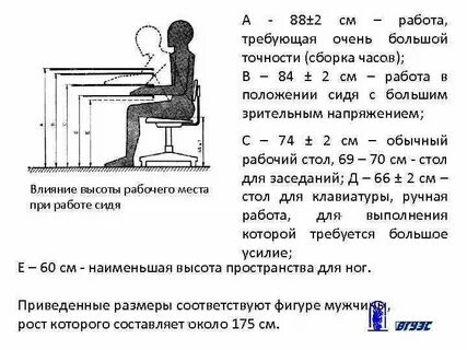 Процесс не стоит на месте