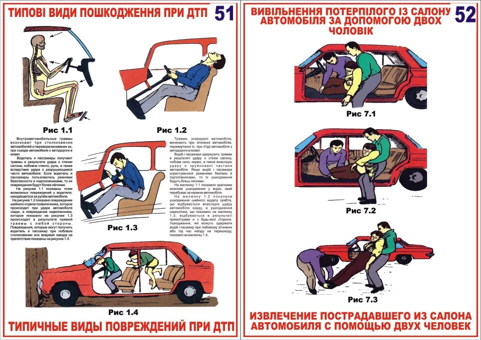 Врезался в машину что делать. Действия при автомобильной аварии. Первая помощь при ДТП. Схема действий при ДТП. Действия после автомобильной аварии.