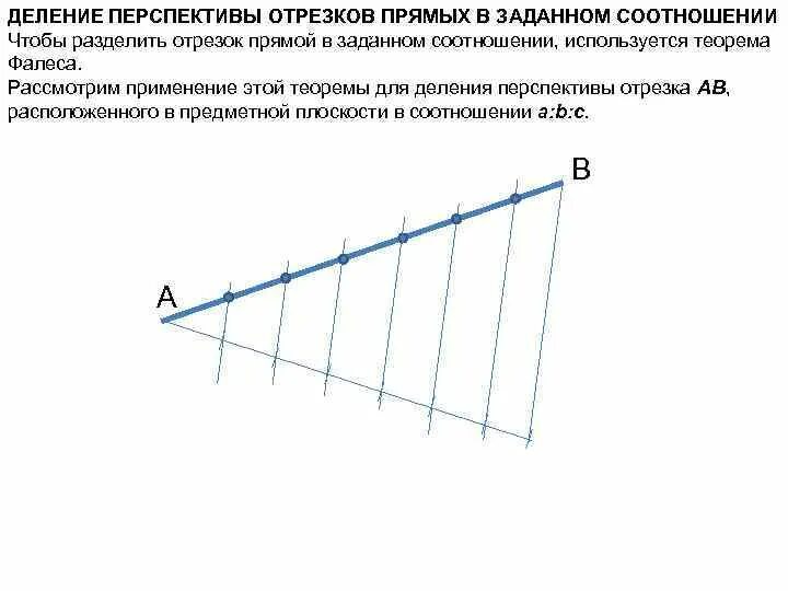 Деление отрезка в перспективе. Деление перспективы отрезка прямой. Разделить отрезок в перспективе. Построение перспективы отрезка. Отрезок разделили в отношении 3 4