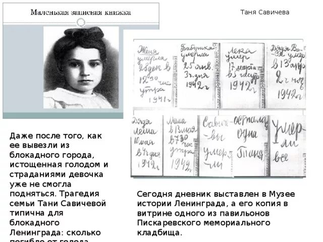 Ленинград таня савичева. Памятники блокады ленинграда дневник тани савичевой. Блокадный ленинград дневник тани савичевой. Таня савичева блокада ленинграда памятник. Таня савичева 1941.
