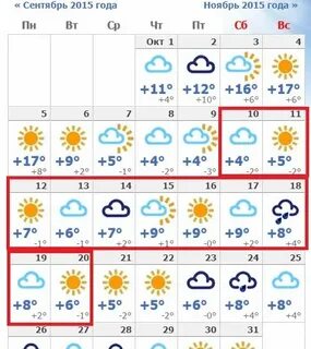 Погода в ноябре 2020