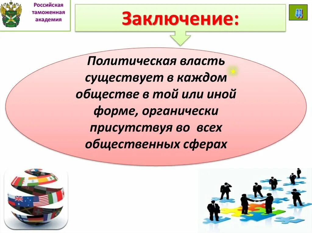 Политика и власть как общественные явления. Политическая власть как Общественное явление. Политика Общественное явление. Политика как Общественное явление. Признаки любой общественной власти