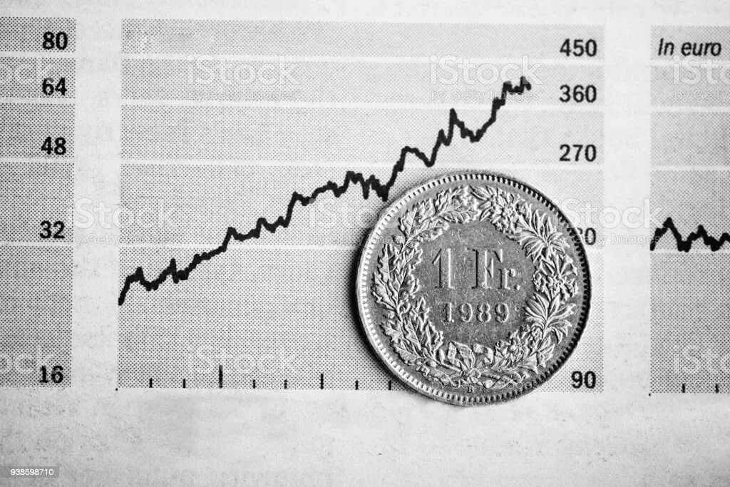 Курс швейцарского франка к рублю. Курс швейцарского франка. Курс швейцарского франка к рублю. Курс швейцарского франка к рублю. Швейцарский франк динамика.