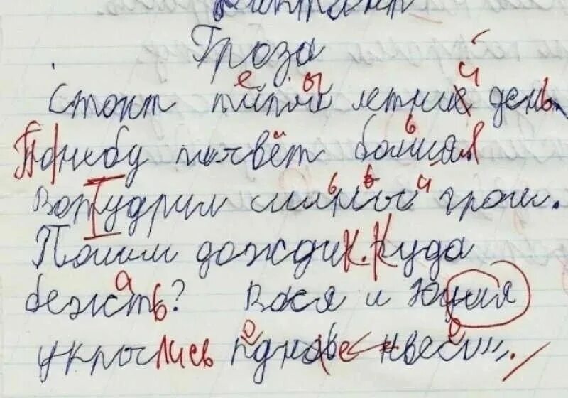 Дисграфия почерк