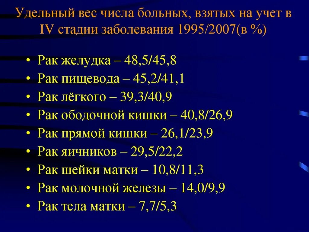 3 й стадии. Сколько степеней онкологии. Стадии развития онкологии. Онкология желудка 2 стадия сроки. Онкология желудка 3 стадия сроки.