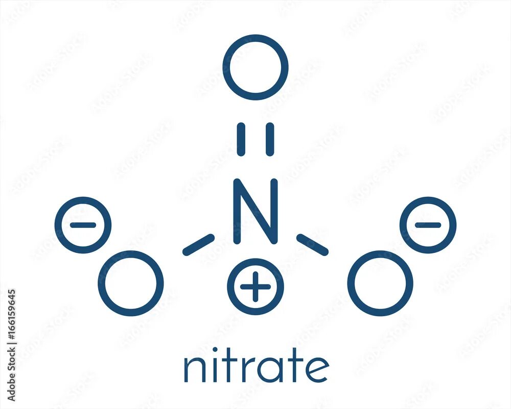 Нитрат азота 2. Nitrate. нитраты рисунок.