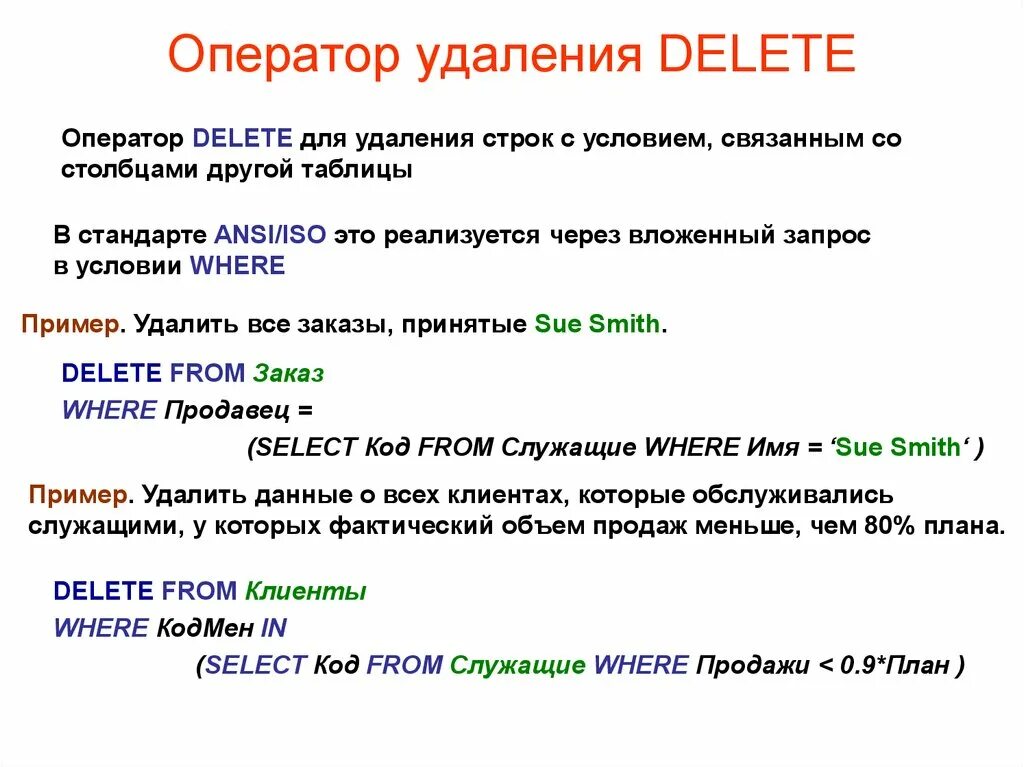 Кодом для изменения данных в. Язык запросов. Оператор delete. Языковые запросы. Вложенный запрос.