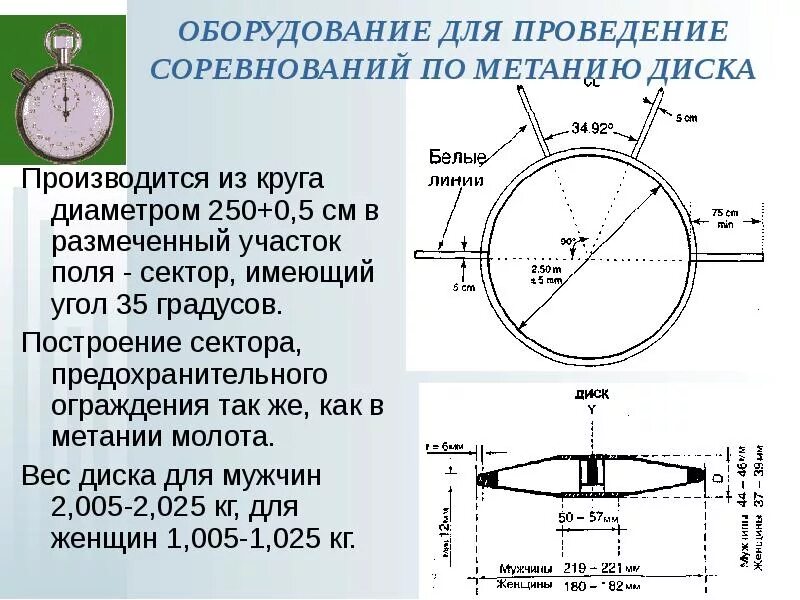Презентация получение секторов из круга. Диаметр круга для метания диска. сектор для метания диска. сектор для метания диска размеры. разметка сектора для метаний.