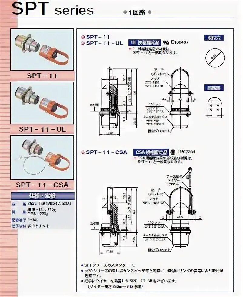 Spt aki как установить моды. Spt22. дроссель spt series. mini metallic pressure safety plug.