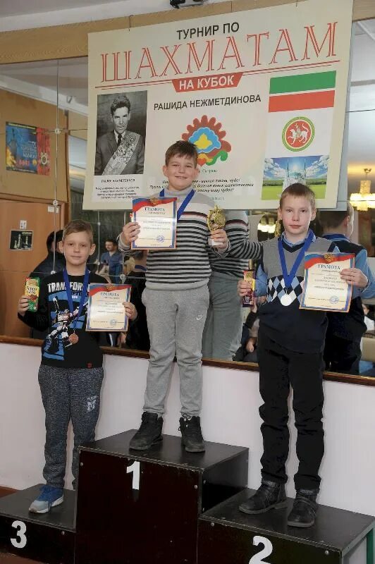 нежметдинов шахматная школа