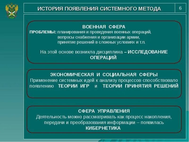 Научный метод 6. Методология военно-научного исследования. сущность военно-научного исследования. методология военной науки. методология военных исследований.