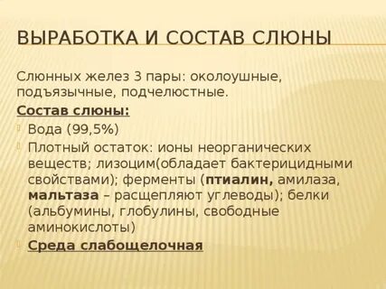В состав слюны входит