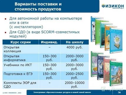 Цифровые образовательные ресурсы по физической культуре