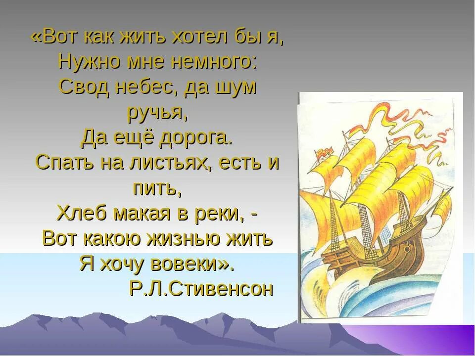 Свод небес. Глубже свод небес. И чист и ясен свод небес. Что значит свод небес. Неба свод предложения