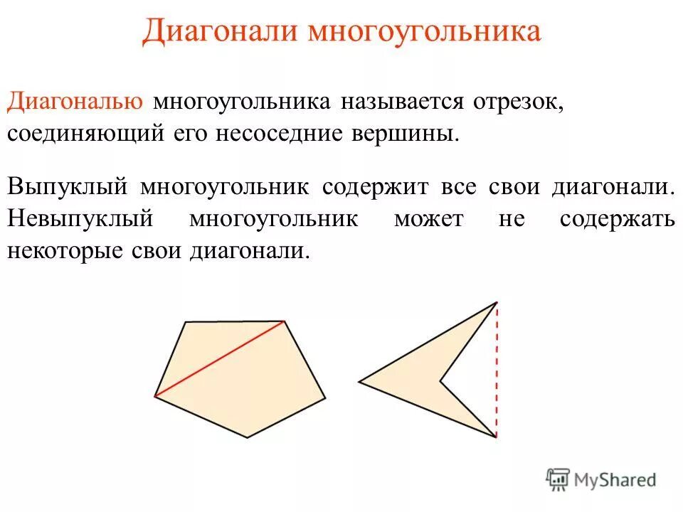 Элементы выпуклого многоугольника. Выпуклый многоугольник.