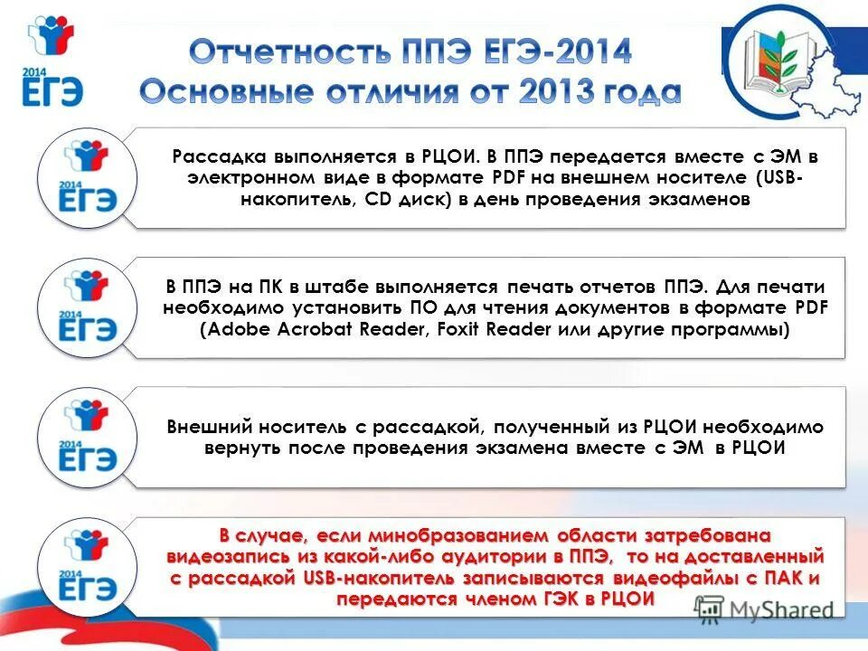 рцои тамбов аттестация педагогических