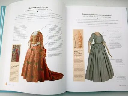 Платья книга